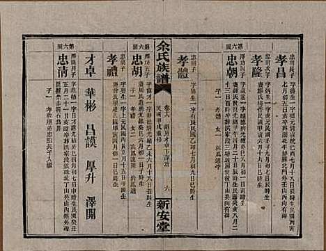 [下载][余氏族谱]湖南余氏__民国20年1931_十六.pdf