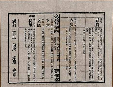 [下载][余氏族谱]湖南余氏__民国20年1931_十八.pdf