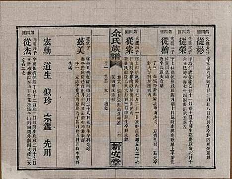 [下载][余氏族谱]湖南余氏__民国20年1931_十八.pdf