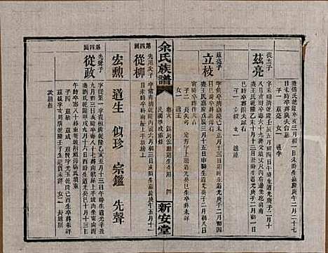 [下载][余氏族谱]湖南余氏__民国20年1931_十八.pdf