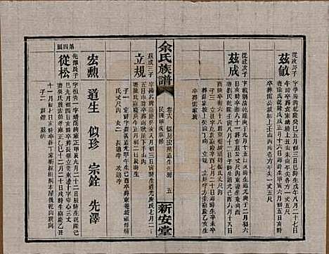 [下载][余氏族谱]湖南余氏__民国20年1931_十八.pdf