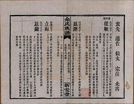 [下载][余氏族谱]湖南余氏__民国20年1931_十九.pdf