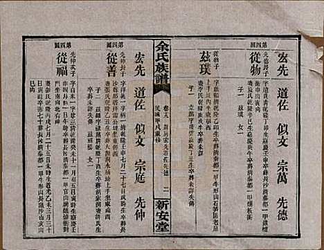 [下载][余氏族谱]湖南余氏__民国20年1931_十九.pdf