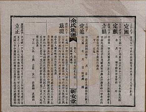 [下载][余氏族谱]湖南余氏__民国20年1931_十九.pdf