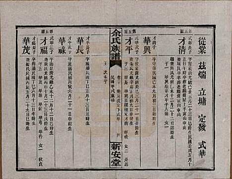 [下载][余氏族谱]湖南余氏__民国20年1931_二十.pdf