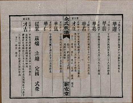 [下载][余氏族谱]湖南余氏__民国20年1931_二十.pdf