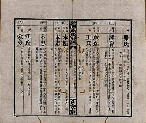 [下载][碧潭余氏族谱]湖南余氏__民国22年1933_二.pdf