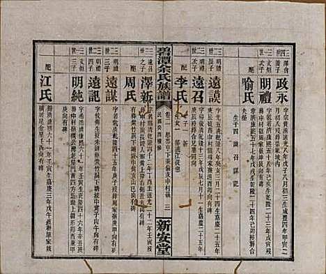 [下载][碧潭余氏族谱]湖南余氏__民国22年1933_二.pdf