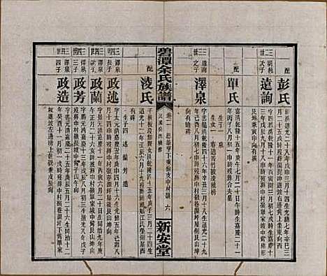 [下载][碧潭余氏族谱]湖南余氏__民国22年1933_二.pdf