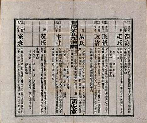 [下载][碧潭余氏族谱]湖南余氏__民国22年1933_三.pdf