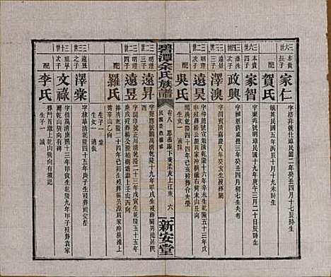 [下载][碧潭余氏族谱]湖南余氏__民国22年1933_八.pdf