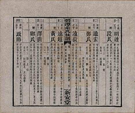 [下载][碧潭余氏族谱]湖南余氏__民国22年1933_十一.pdf