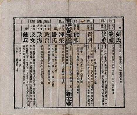 [下载][碧潭余氏族谱]湖南余氏__民国22年1933_十三.pdf