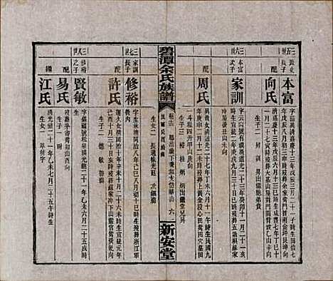 [下载][碧潭余氏族谱]湖南余氏__民国22年1933_十三.pdf