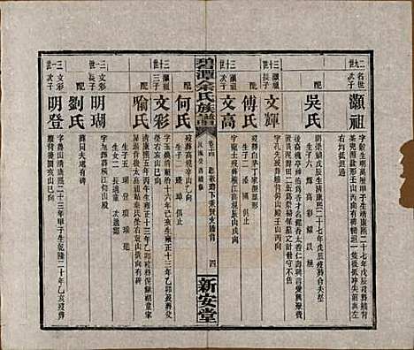 [下载][碧潭余氏族谱]湖南余氏__民国22年1933_十四.pdf