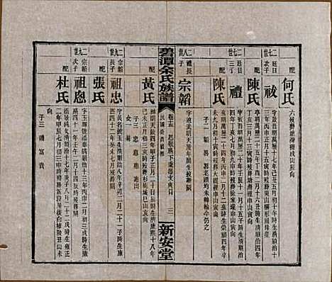 [下载][碧潭余氏族谱]湖南余氏__民国22年1933_十五.pdf