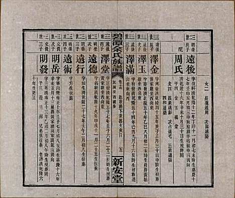 [下载][碧潭余氏族谱]湖南余氏__民国22年1933_十五.pdf