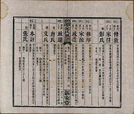 [下载][碧潭余氏族谱]湖南余氏__民国22年1933_十六.pdf