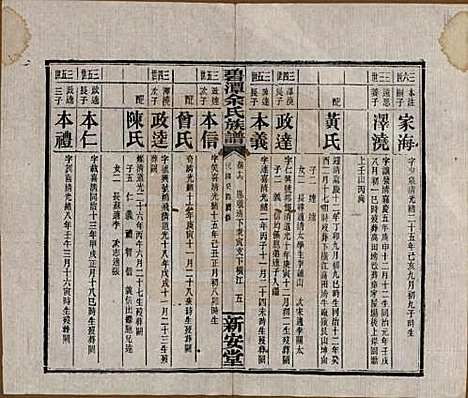 [下载][碧潭余氏族谱]湖南余氏__民国22年1933_十六.pdf