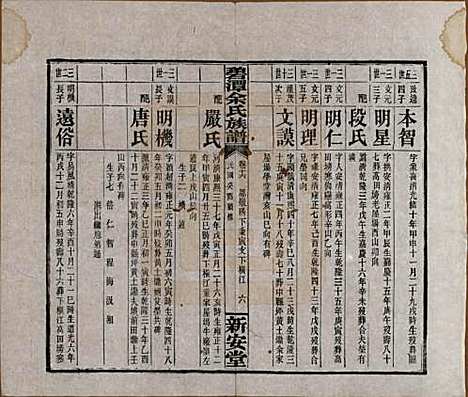 [下载][碧潭余氏族谱]湖南余氏__民国22年1933_十六.pdf