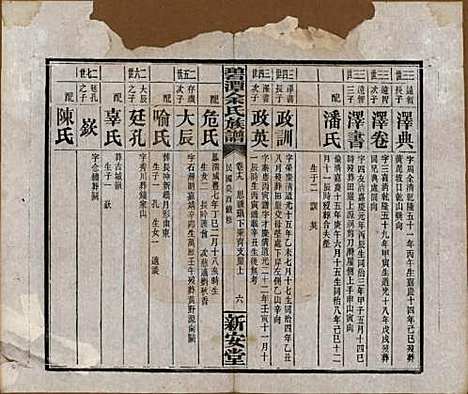 [下载][碧潭余氏族谱]湖南余氏__民国22年1933_十九.pdf