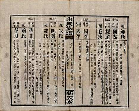 [下载][余氏族谱]湖南余氏__民国27年1938_六.pdf