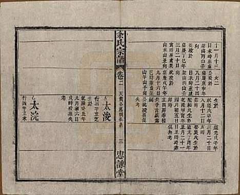 [下载][余氏宗谱]中国余氏(共八卷首三卷)__民国十五年（1926）_二.pdf