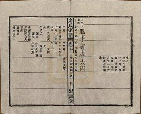 [下载][余氏宗谱]中国余氏(共八卷首三卷)__民国十五年（1926）_二.pdf