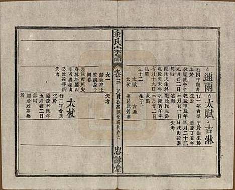 [下载][余氏宗谱]中国余氏(共八卷首三卷)__民国十五年（1926）_三.pdf