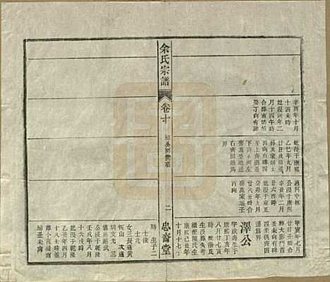 [下载][余氏宗谱]中国余氏(共十八卷)__清光绪二十七年（1901）_十.pdf