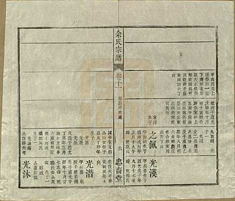 [下载][余氏宗谱]中国余氏(共十八卷)__清光绪二十七年（1901）_十一.pdf