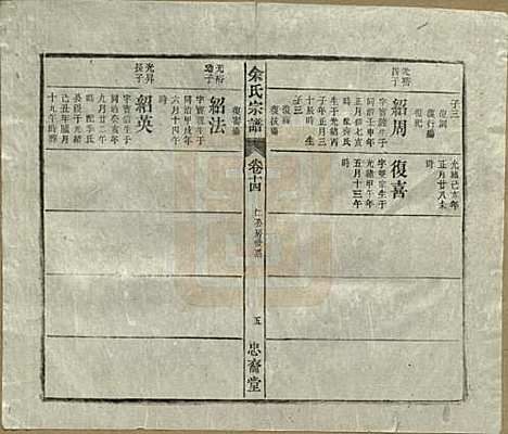 [下载][余氏宗谱]中国余氏(共十八卷)__清光绪二十七年（1901）_十四.pdf