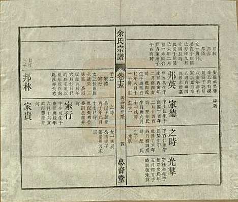 [下载][余氏宗谱]中国余氏(共十八卷)__清光绪二十七年（1901）_十五.pdf