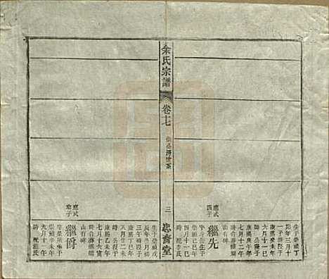 [下载][余氏宗谱]中国余氏(共十八卷)__清光绪二十七年（1901）_十七.pdf