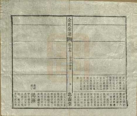 [下载][余氏宗谱]中国余氏(共十八卷)__清光绪二十七年（1901）_十七.pdf