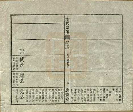 [下载][余氏宗谱]中国余氏(共十八卷)__清光绪二十七年（1901）_十七.pdf