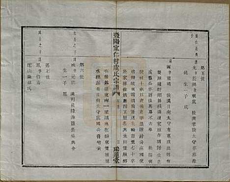 [下载][暨阳宜仁村虞氏宗谱]浙江虞氏(共十卷)__清光绪元年（1875）_四.pdf