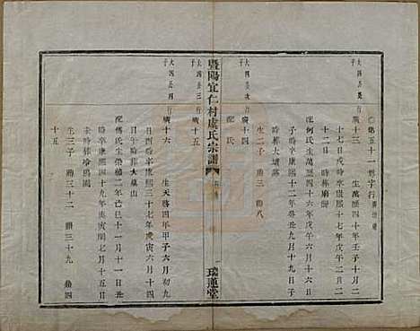 [下载][暨阳宜仁村虞氏宗谱]浙江虞氏(共十卷)__清光绪元年（1875）_五.pdf