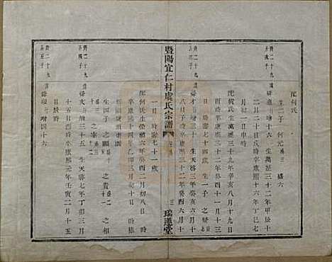 [下载][暨阳宜仁村虞氏宗谱]浙江虞氏(共十卷)__清光绪元年（1875）_五.pdf