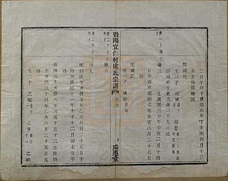 [下载][暨阳宜仁村虞氏宗谱]浙江虞氏(共十卷)__清光绪元年（1875）_五.pdf