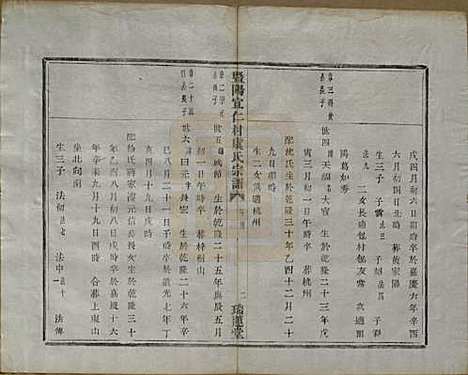 [下载][暨阳宜仁村虞氏宗谱]浙江虞氏(共十卷)__清光绪元年（1875）_八.pdf