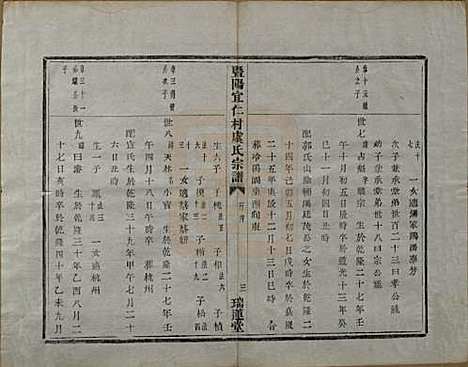 [下载][暨阳宜仁村虞氏宗谱]浙江虞氏(共十卷)__清光绪元年（1875）_八.pdf