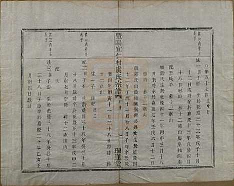 [下载][暨阳宜仁村虞氏宗谱]浙江虞氏(共十卷)__清光绪元年（1875）_九.pdf