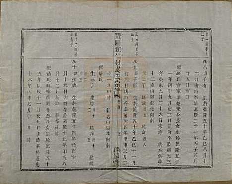 [下载][暨阳宜仁村虞氏宗谱]浙江虞氏(共十卷)__清光绪元年（1875）_九.pdf