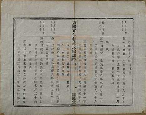 [下载][暨阳宜仁村虞氏宗谱]浙江虞氏(共十卷)__清光绪元年（1875）_十.pdf