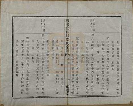 [下载][暨阳宜仁村虞氏宗谱]浙江虞氏(共十卷)__清光绪元年（1875）_十.pdf