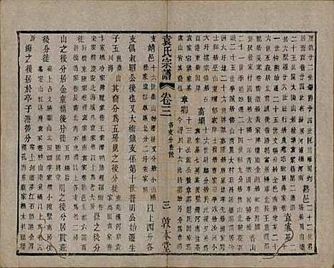 [下载][吴门袁氏家谱]江苏袁氏__民国八年(1919)_三.pdf