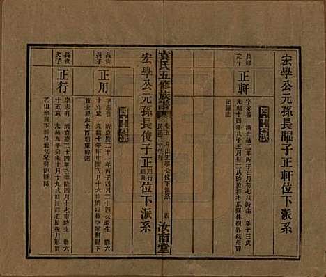 [下载][袁氏五修族谱]河南袁氏__民国三十年(1941)_五.pdf