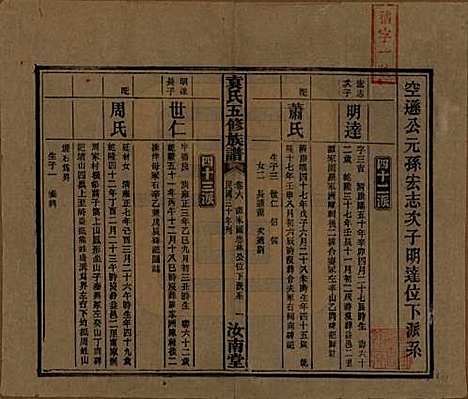 [下载][袁氏五修族谱]河南袁氏__民国三十年(1941)_六.pdf