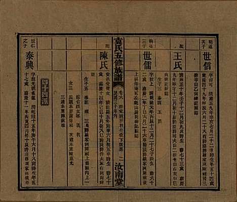 [下载][袁氏五修族谱]河南袁氏__民国三十年(1941)_六.pdf